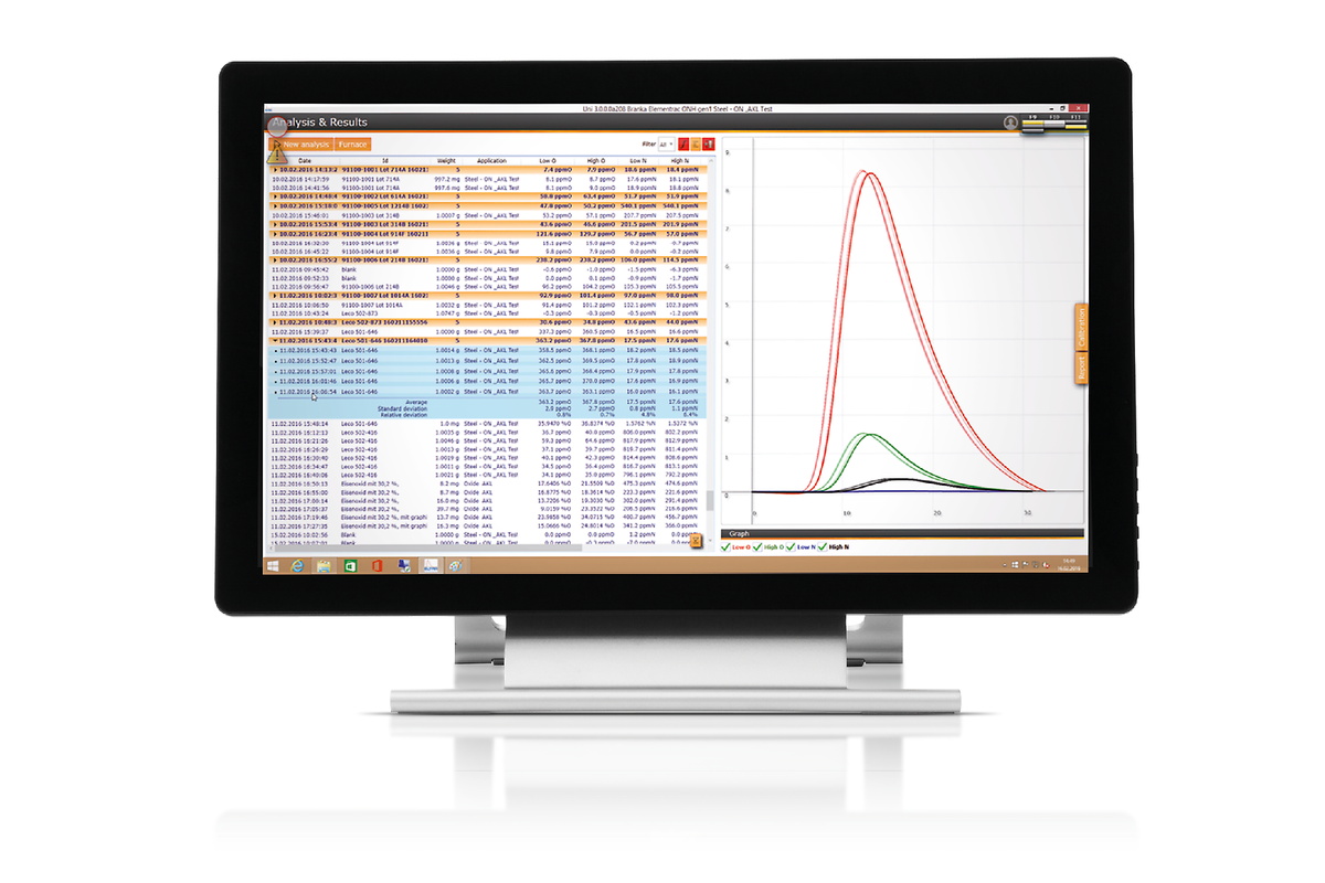 Анализатор кислорода и азота ELEMENTRAC ON-p 2